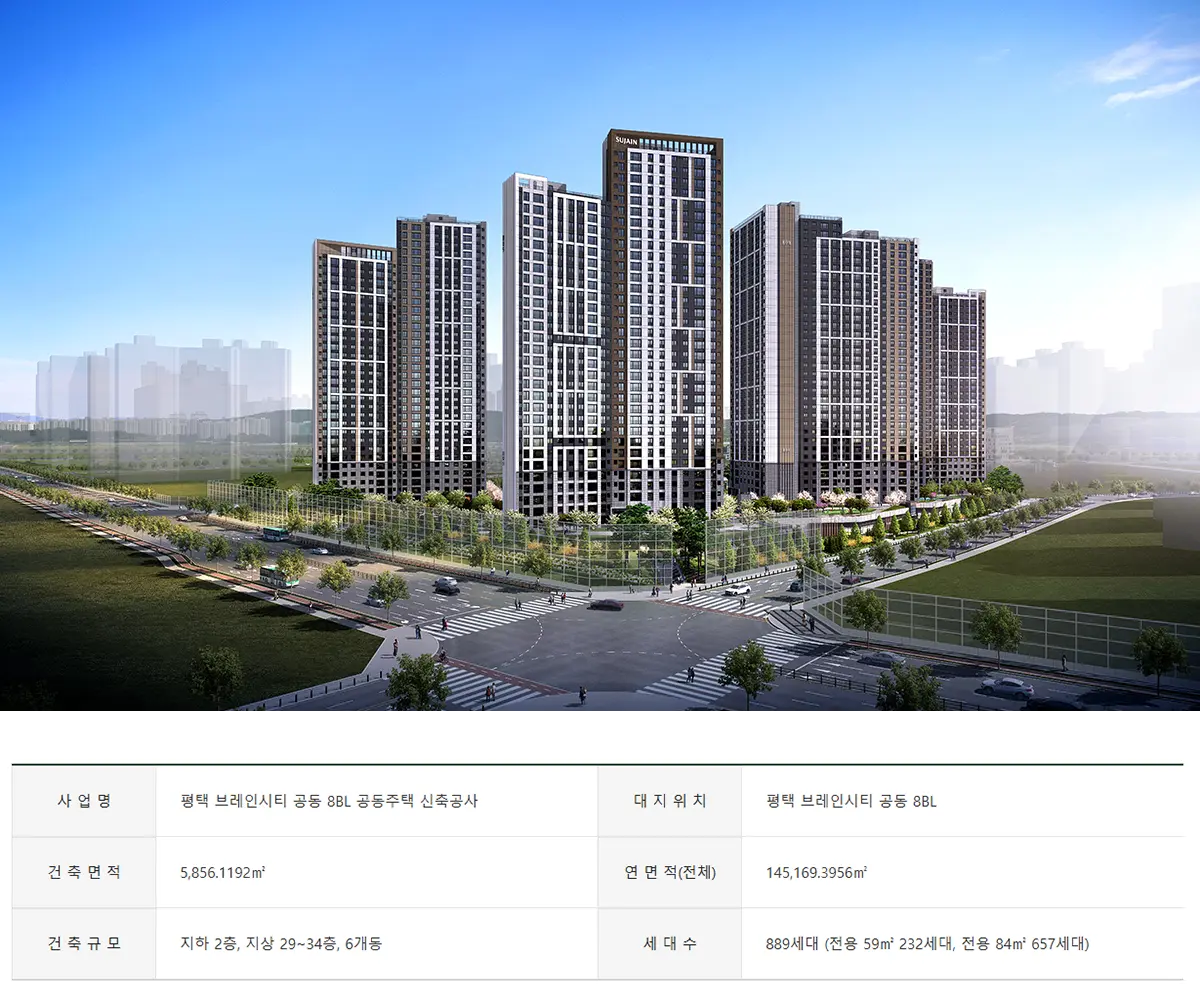 평택 브레인시티 수자인 아파트사업계획안내