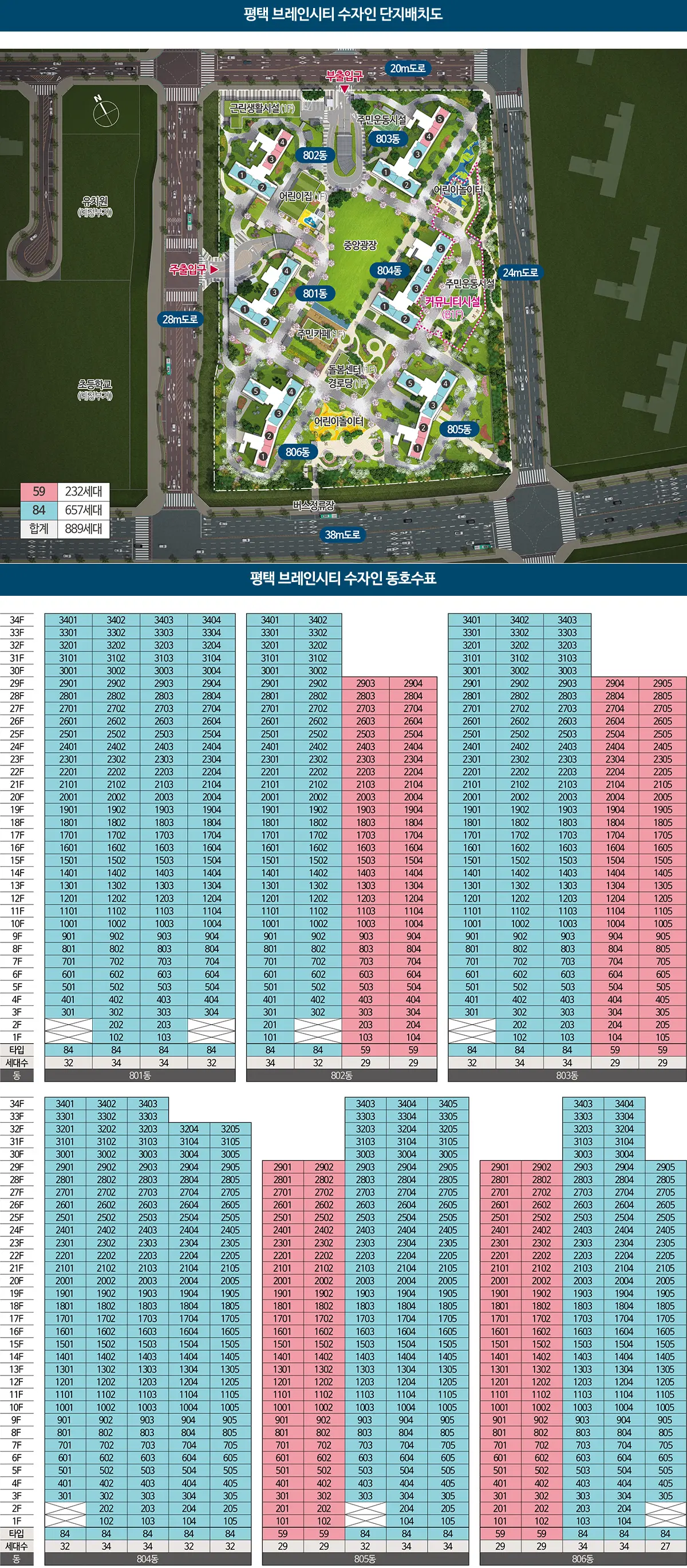 평택 브레인시티 수자인 단지배치도