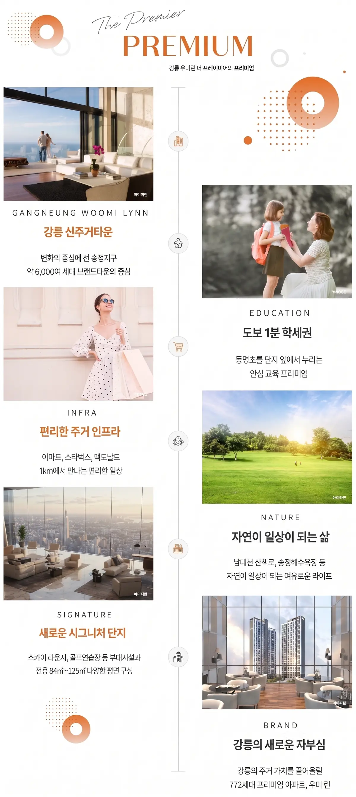 강릉 송정동 생활시설